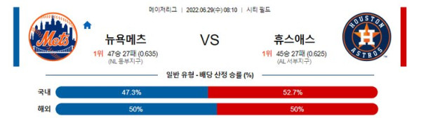 스포츠중계