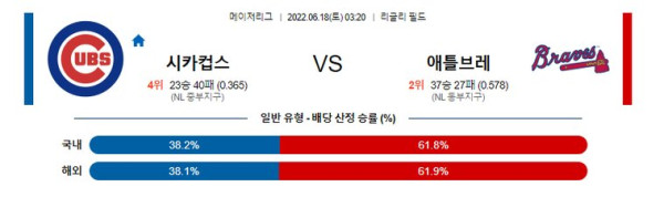 스포츠중계