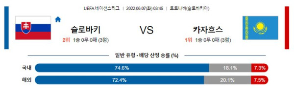 스포츠중계