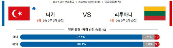 스포츠중계