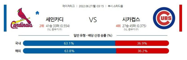 스포츠중계