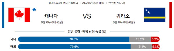 스포츠중계