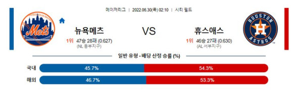 스포츠중계