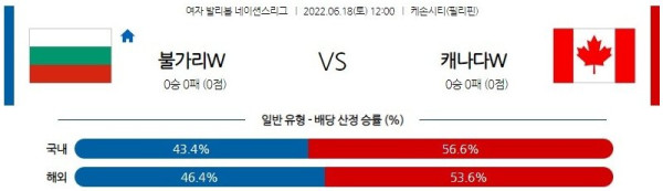 스포츠중계