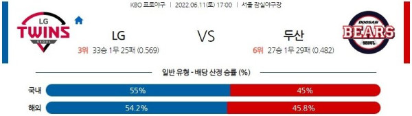 스포츠중계