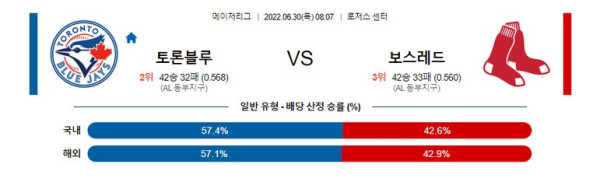 스포츠중계