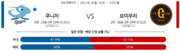 스포츠중계