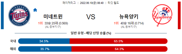 스포츠중계