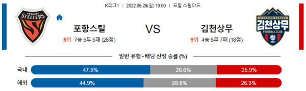 스포츠중계