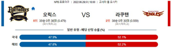 스포츠중계