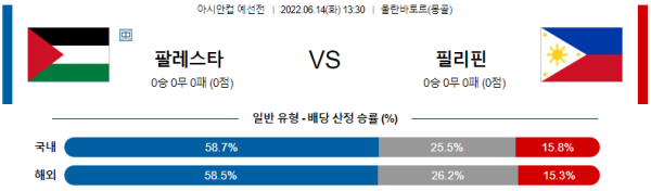 스포츠중계