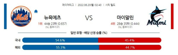 스포츠중계