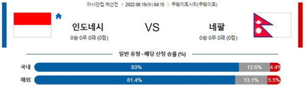 스포츠중계