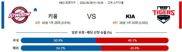 스포츠중계