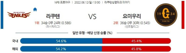 스포츠중계