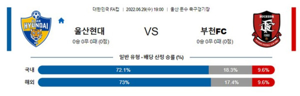 스포츠중계