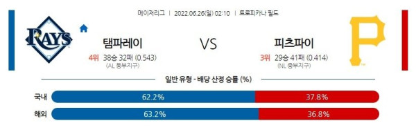 스포츠중계