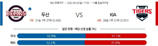 스포츠중계