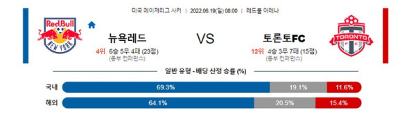 스포츠중계