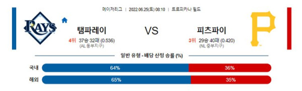 스포츠중계