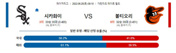 스포츠중계