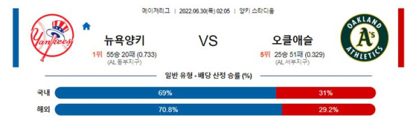 스포츠중계