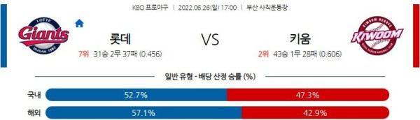 스포츠중계