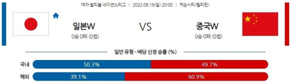 스포츠중계