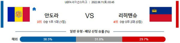 스포츠중계