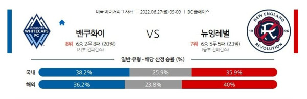 스포츠중계