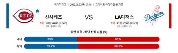 스포츠중계