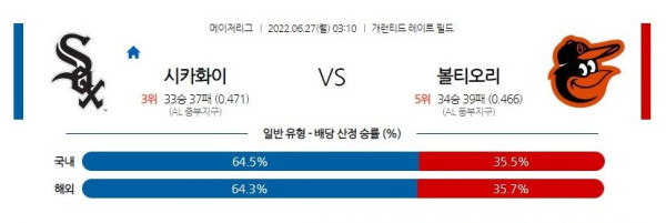 스포츠중계