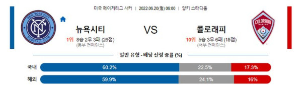 스포츠중계