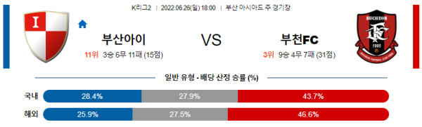 스포츠중계