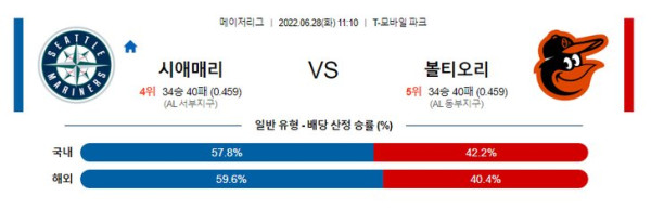 스포츠중계