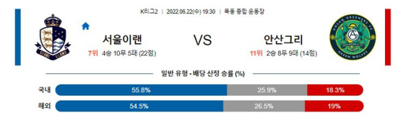 스포츠중계