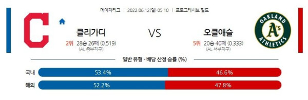 스포츠중계