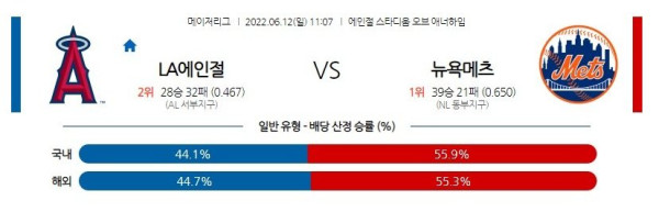 스포츠중계