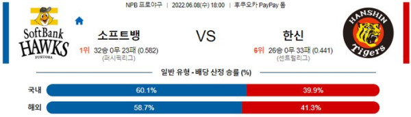 스포츠중계