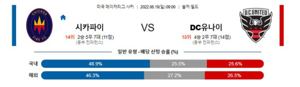 스포츠중계