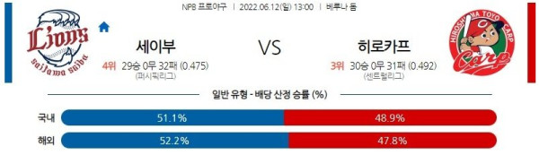 스포츠중계