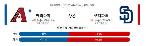 스포츠중계