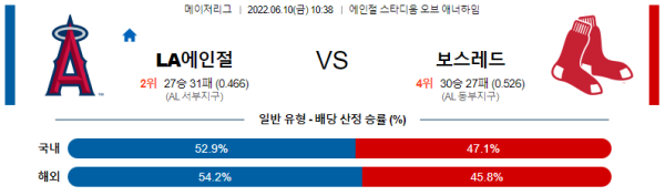 스포츠중계