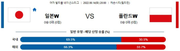 스포츠중계