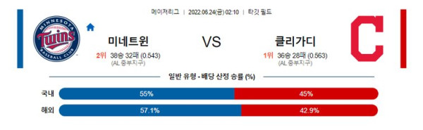 스포츠중계