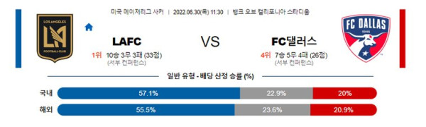 스포츠중계