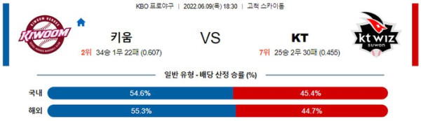 스포츠중계