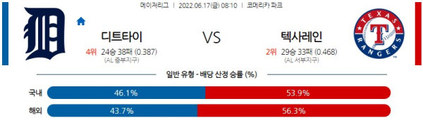 스포츠중계