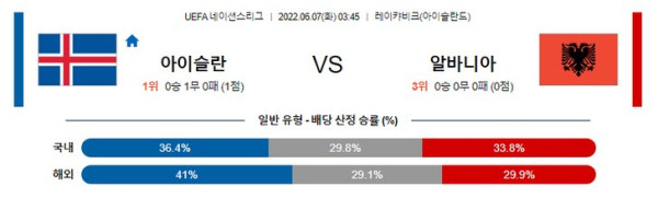 스포츠중계