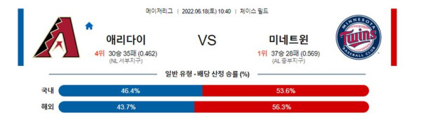 스포츠중계